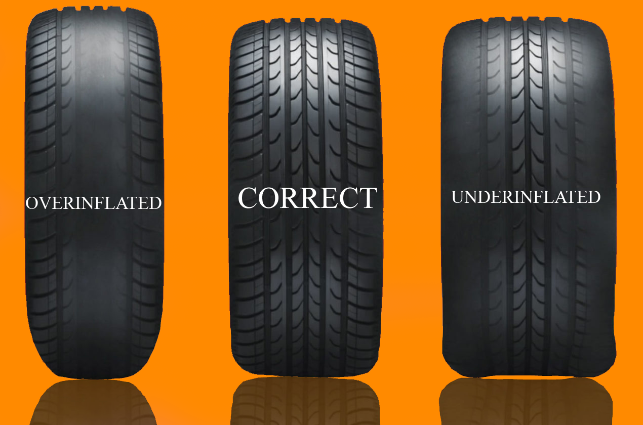 Tyre pressure image